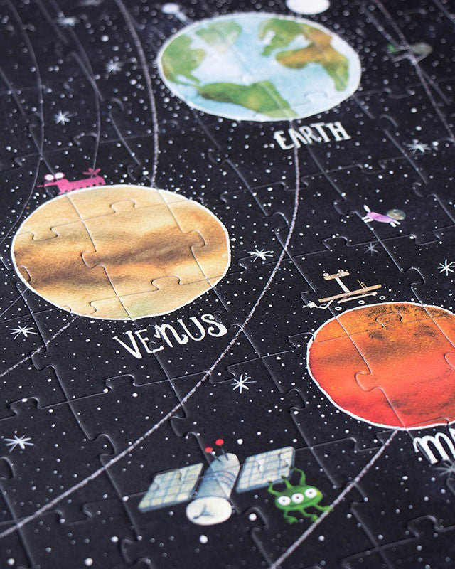Londji-Puzzles-Puzzle - DISCOVER THE PLANETS-2